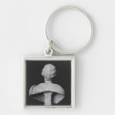 Search for julia key rings Portrait