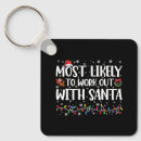 Search for work out key rings Funny