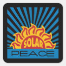 Search for solar power stickers Renewable energy