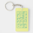 Search for mathematical key rings Education