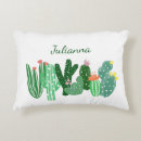 Search for cactus decor Cute