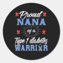Search for insulin stickers T2d