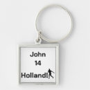Search for dutch key rings Holland
