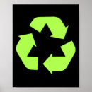 Search for environmental conservation posters Save the earth