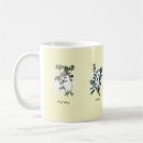 Search for sage herb mugs Thyme