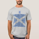 Search for burn this flag tshirts Scotland