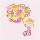 Search for peanuts characters stickers Snoopy