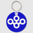 Search for districts key rings Japan