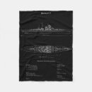 Search for ship model Military