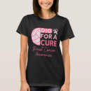 Search for dig pink tshirts Awareness