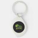 Search for powered key rings Vegan