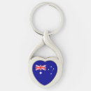 Search for australia flag key rings Australian