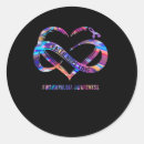 Search for domestic violence awareness stickers Pancreatic cancer awareness