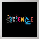 Search for science lab posters Technology