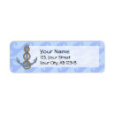Search for knot return address labels Anchor