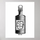Search for vintage perfume posters Illustration