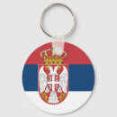 Search for serbian key rings Belgrade