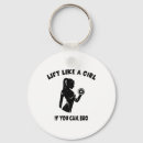Search for transformed key rings Gym culture