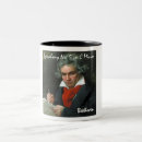 Search for ludwig mugs Symphony