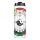 Search for chinese medicine mugs Tcm