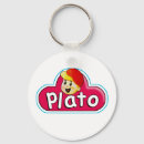 Search for agnostic key rings Sceptic