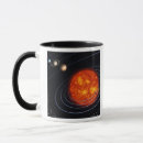 Search for the solar system mugs Jupiter