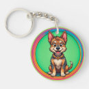 Search for charm style key rings For kids