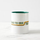 Search for ohio mugs Cleveland