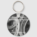 Search for horse shoe key rings Equestrian