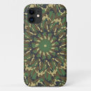 Search for woodland camo iphone cases Trees