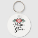 Search for wedding crew key rings Fiance