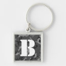 Search for military style key rings Vintage