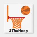 Search for bball magnets Men