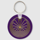 Search for labyrinth key rings Spirit