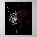 Search for hiv aids posters Aneurysm