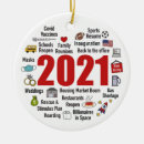 Search for pandemic christmas tree decorations 2021