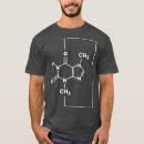 Search for funny chemistry teacher Philosophy