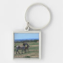 Search for grant key rings Outdoors