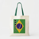 Search for brazil tote bags Travel