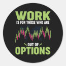 Search for day trading stickers Stock market