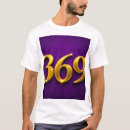 Search for 369 tshirts Numerology