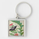 Search for herbal key rings Curative