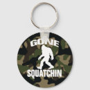 Search for gone key rings Bobo