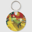 Search for restaurants key rings Post impressionism