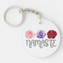 Search for hinduism key rings Meditation