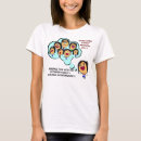 Search for funny family reunion tshirts Humour