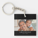 Search for grandad key rings Typography