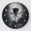 Search for bloody clocks Goth