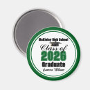 Search for class magnets College