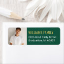 Search for pictures return address labels Simple